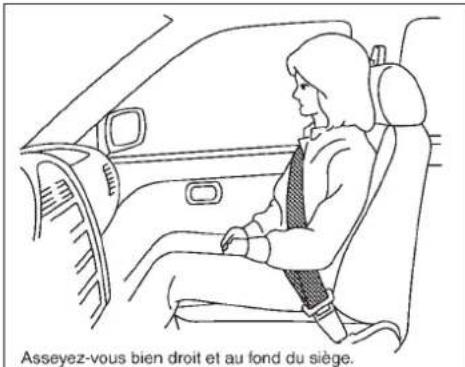 INFINITI FX35 (2011) - PRÉCAUTIONSÀPRENDREAVECLES SYSTÈMESDERETENUESUPPLÉ- MENTAIRE - 2