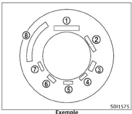 INFINITI FX35 (2011) - ATTENTION - 4