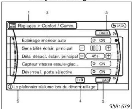 INFINITI FX35 (2011) - Réglages: - 2