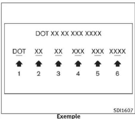 INFINITI FX35 (2011) - ATTENTION - 6