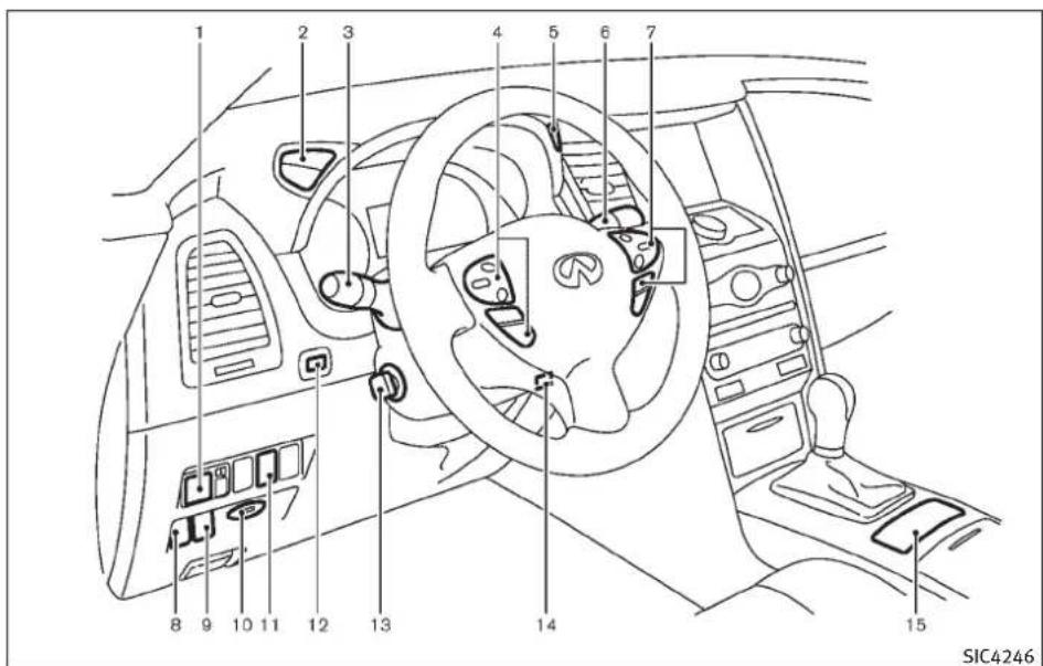 INFINITI FX35 (2011) - CABINE - 1
