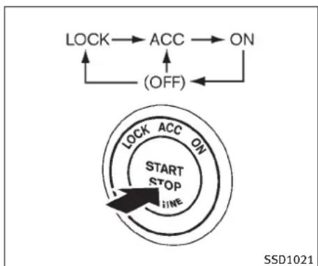 INFINITI FX35 (2011) - ATTENTION - 2