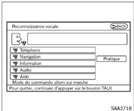 INFINITI FX35 (2011) - Avantdecommencer - 2