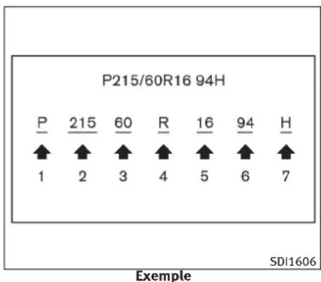 INFINITI FX35 (2011) - ATTENTION - 5