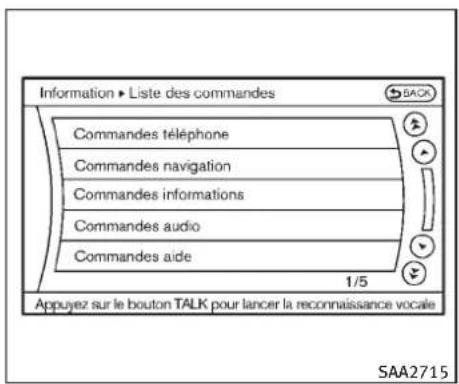 INFINITI FX35 (2011) - Afficherlalistedescommandes - 2