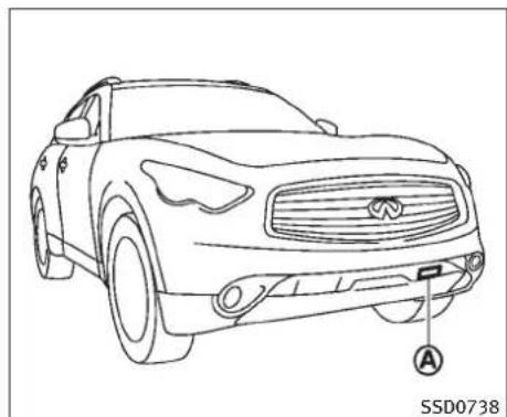 INFINITI FX35 (2011) - SYSTÈMED'ASSISTANCEAUFREINAGE INTELLIGENT(IBA)(silevéhiculeenest équipé) - 1
