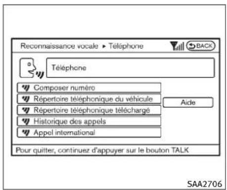 INFINITI FX35 (2011) - Listedescommandes - 4
