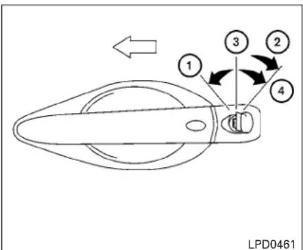 INFINITI QX60 (2014) - AVERTISSEMENT - 1