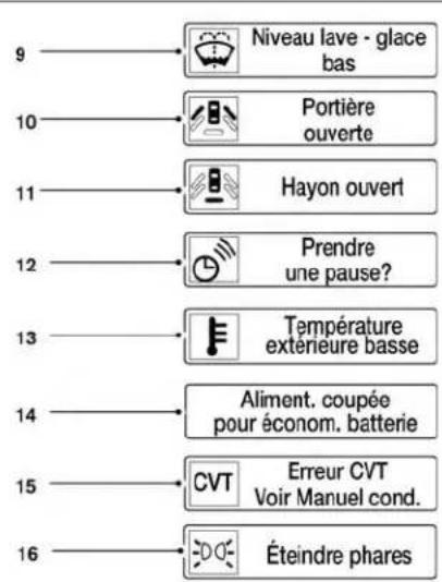 INFINITI QX60 (2014) - Réinitialisation des réglages d'usine - 3