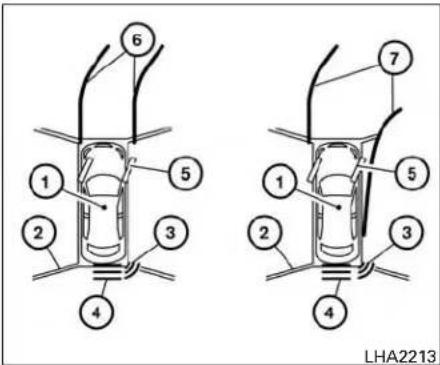 INFINITI QX60 (2014) - NOTA: - 1