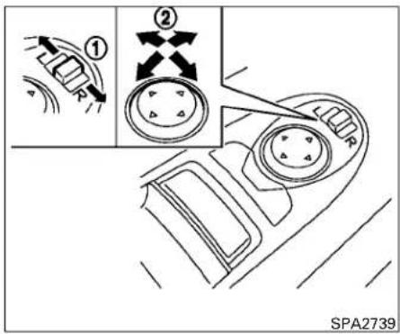 INFINITI QX60 (2014) - NOTA: - 1