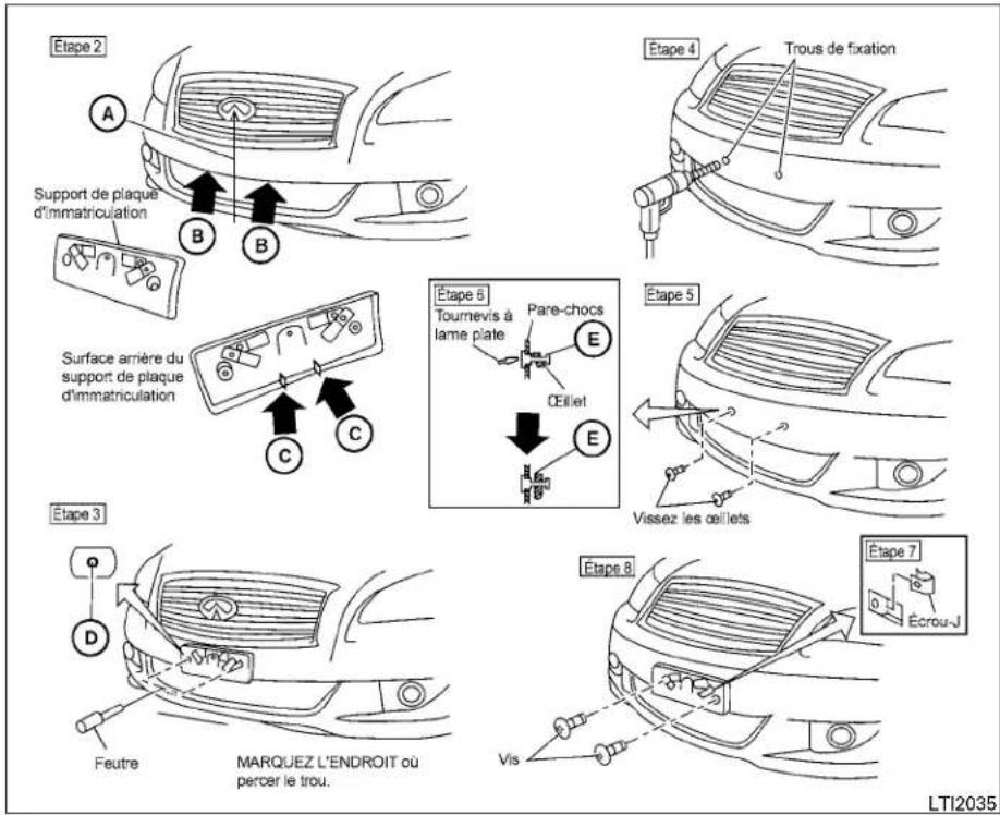 INFINITI QX60 (2014) - INSTALLATIONDELAPLAQUE D'IMMATRICULATIONAVANT - 1