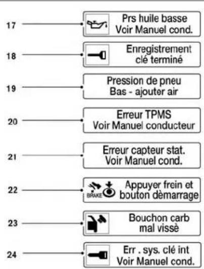 INFINITI QX60 (2014) - Réinitialisation des réglages d'usine - 4