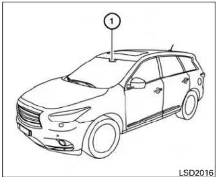 INFINITI QX60 (2014) - RéglagedelaforcedréactiondusystèmeECO-pédale: - 2