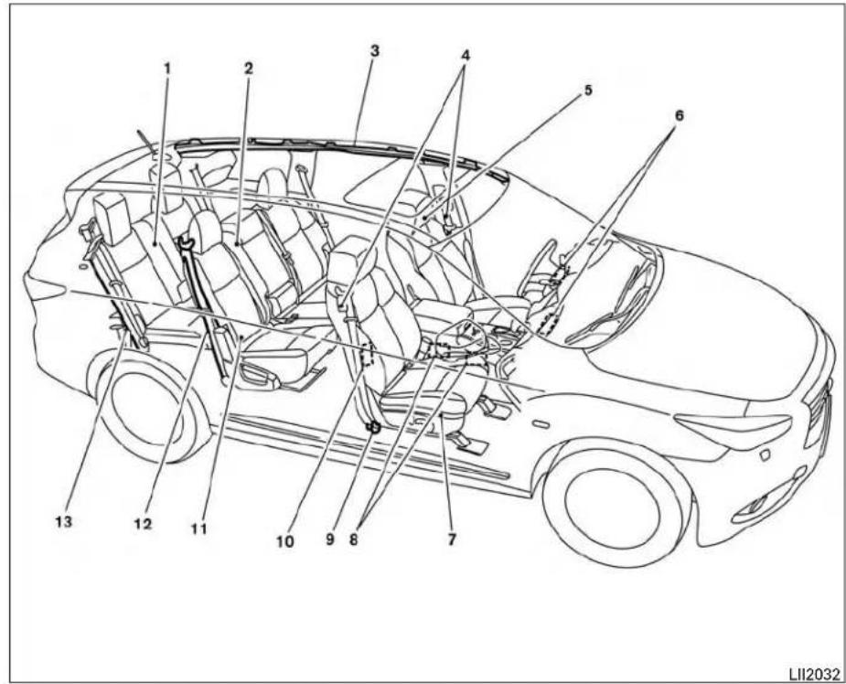 INFINITI QX60 (2014) - 0Tabledesmatièresillustrée - 1
