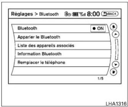 INFINITI QX60 (2014) - DIFFUSIONAUDIOBLUETOOTH MD (selonl'équipement) - 1
