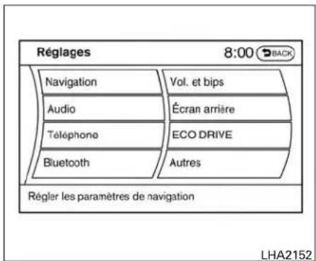 INFINITI QX60 (2014) - 5-28Démarrageetconduite - 1