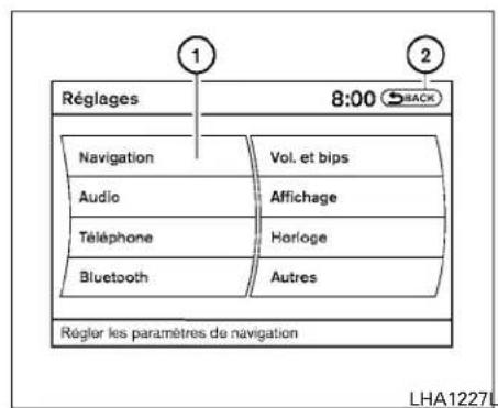 INFINITI QX60 (2014) - AVERTISSEMENT - 1