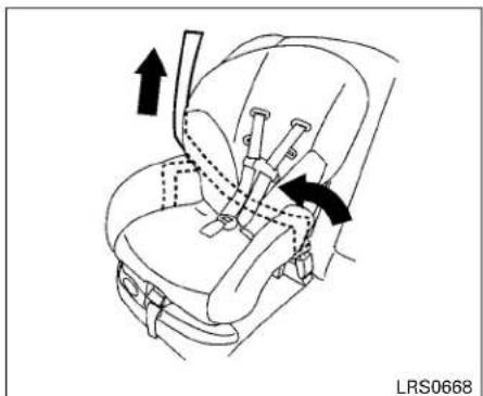 INFINITI QX60 (2014) - AVERTISSEMENT - 4