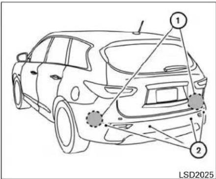 INFINITI QX60 (2014) - Anomaliedusystèmed'évitementdecollisionderecul - 1