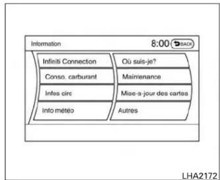 INFINITI QX60 (2014) - UTILISATIONDUBOUTONSTATUS (état) - 1