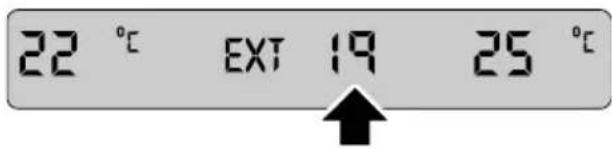 22 °C EXT 19 25 °C