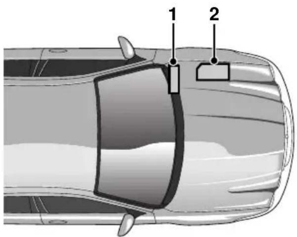 1 2