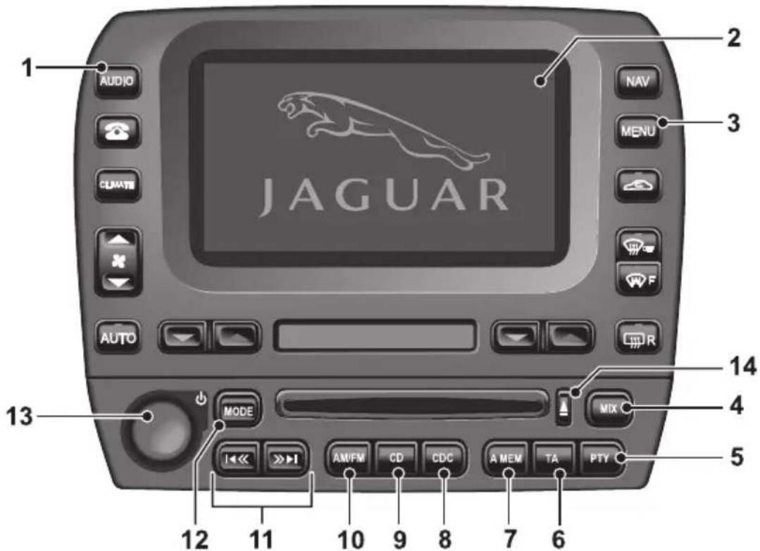 JAGUAR 1 AUDIO 2 NAV 3 MENU 4 CAMATE 5 AUTO 6 MODE 7 MIX 8 AM/FM 9 CD 10 CDC 11 A MEM TA PTY 12 13 14