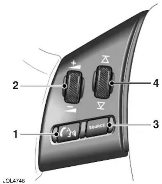 JAGUAR X-Type (2003) - COMMANDES DU VOLANT - 1