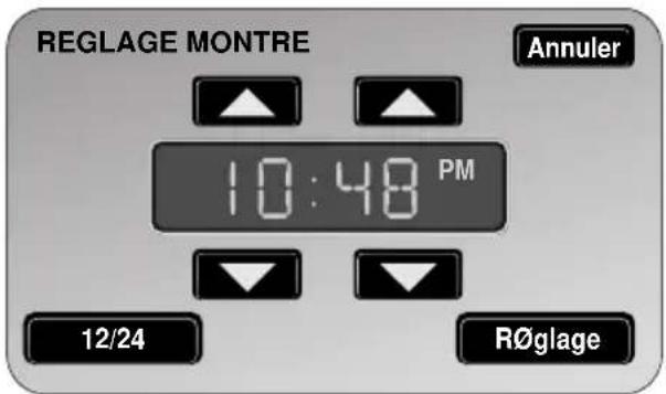REGLAGE MONTRE Annuler 10:48 PM 12/24 Røglage