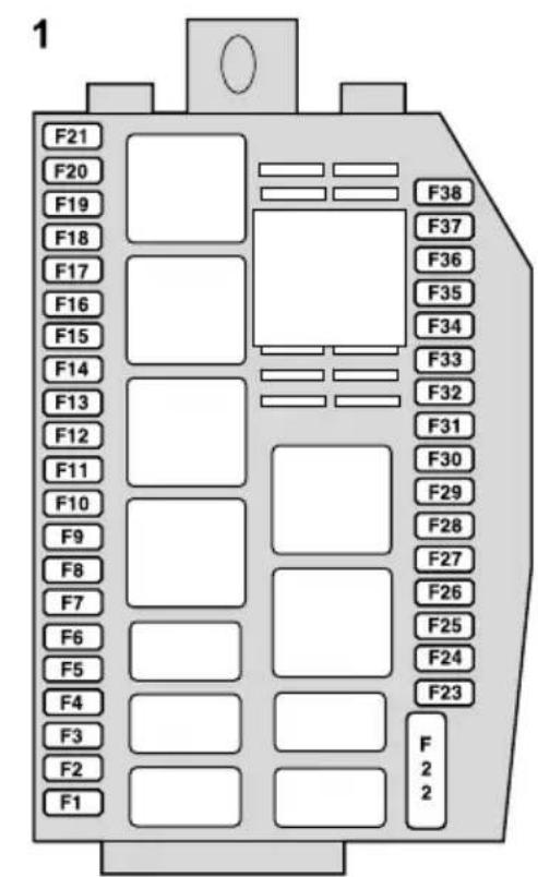 1 F21 F20 F19 F18 F17 F16 F15 F14 F13 F12 F11 F10 F9 F8 F7 F6 F5 F4 F3 F2 F1