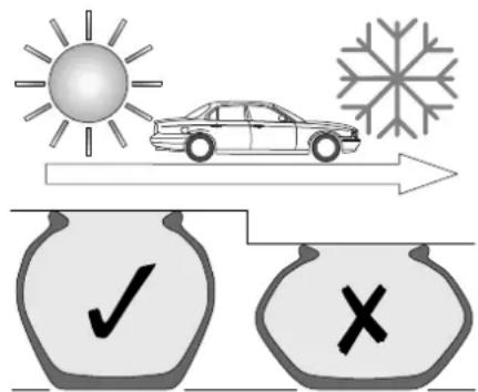 JAGUAR XJ (2000) - Ambient temperature pressure compensation - 1