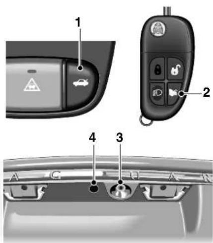 JAGUAR XJ (2000) - Luggage Compartment - 1