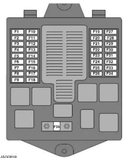 JAGUAR XJ (2000) - Fuses - 2