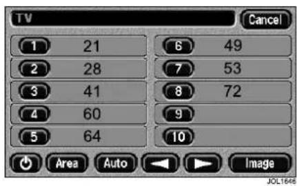 JAGUAR XJ (2000) - TV Basic Controls - 3
