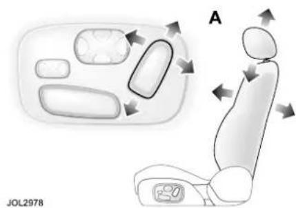JAGUAR XJ (2000) - Front seat adjustment - 1