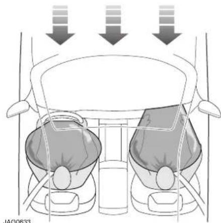 JAGUAR XJ (2000) - WARNING: - 1