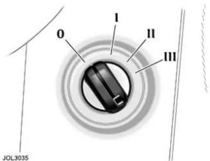 JAGUAR XJ (2000) - Ignition Switch - 1