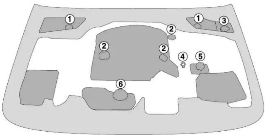 JAGUAR XJ (2000) - Regular Checks - 1