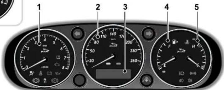 JAGUAR XJ (2000) - INSTRUMENT PANEL - 2