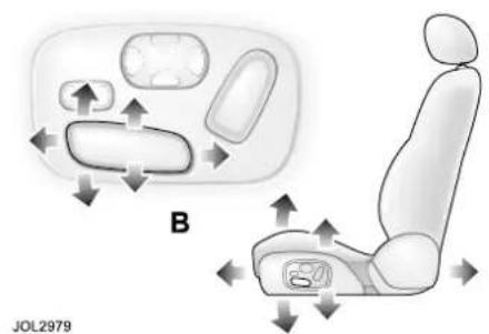 JAGUAR XJ (2000) - Front seat adjustment - 2