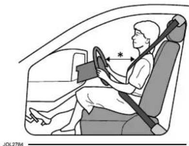 JAGUAR XJ (2000) - Occupant Protection - 4