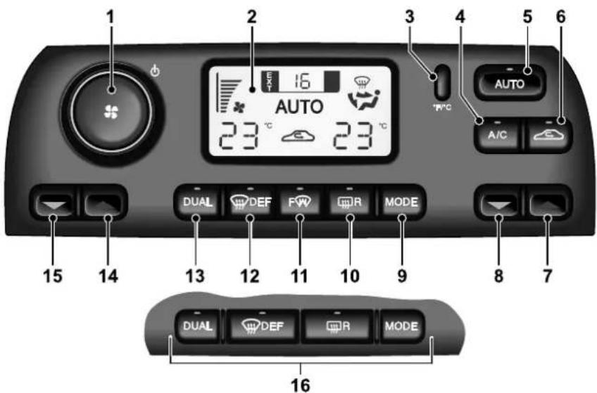 JAGUAR XJ (2000) - Front Climate Controls - 1