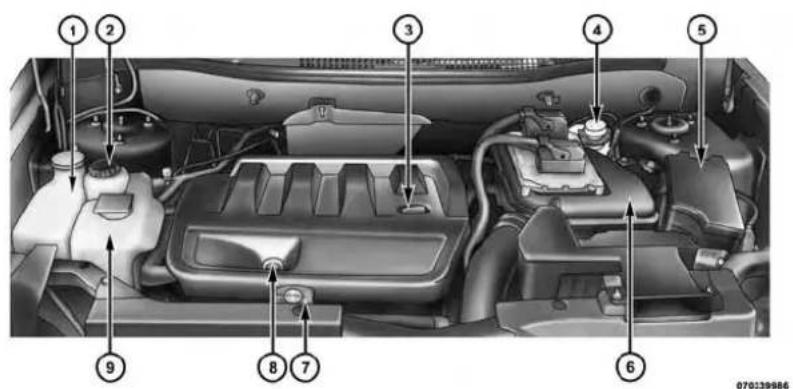 JEEP Compass (2014) - ENGINE COMPARTMENT — 2.4L - 1