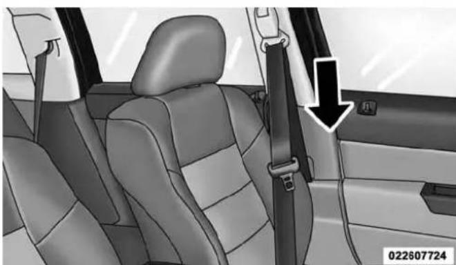 JEEP Compass (2014) - Lap/ShoulderBeltOperatingInstructions - 1