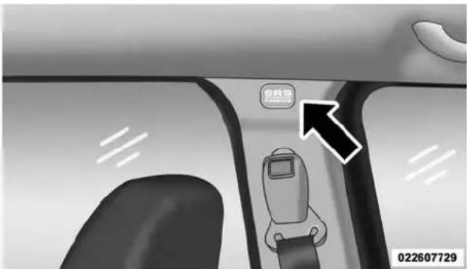 JEEP Compass (2014) - SupplementalSideAirBagInflatableCurtain (SABIC) - 1