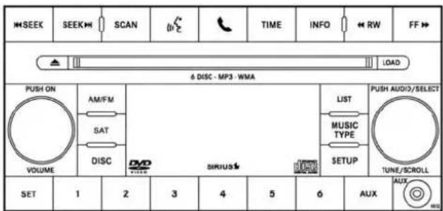 JEEP Compass (2014) - UNDERSTANDING YOUR INSTRUMENT PANEL - 2