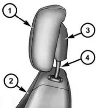 JEEP Compass (2014) - THINGS TO KNOW BEFORE STARTING YOUR VEHICLE - 1