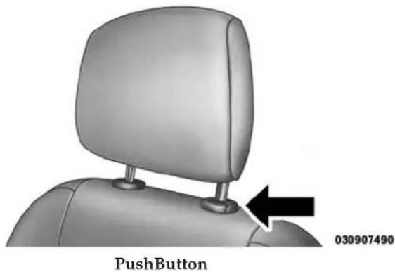 PushButton 030907490