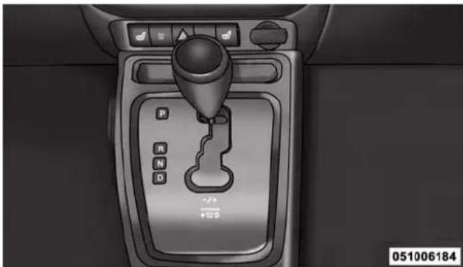 JEEP Compass (2013) - GearRanges - 1